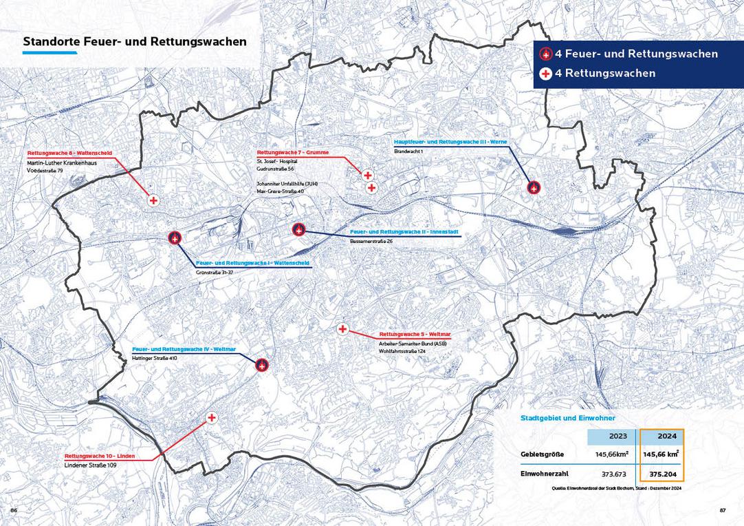 Karte der Rettungsdienststandorte 