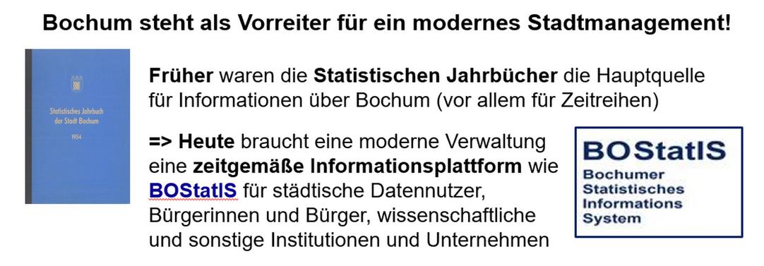 Schaubild "Vom Jahrbuch zur Informationsplattform"