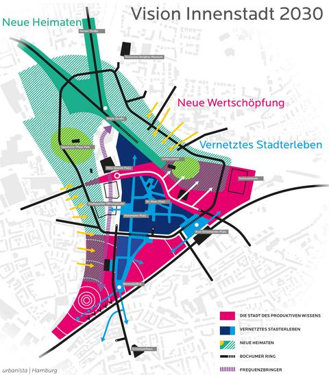 Das Bild zeigt Innenstadt Bochum mit farbigen Flächen als Vision für die Innenstadt 2030
