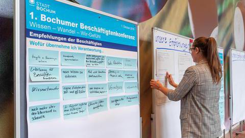Präsentation der Ergebnisse der ersten Beschäftigtenkonferenz der Stadt Bochum.