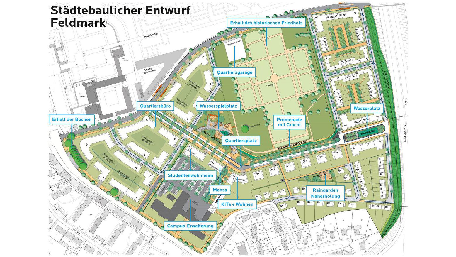 Das Quartier Feldmark (im Plan) und das Quartier Havkenscheider Höhe werden harmonisch in die vorhandene Landschaft eingebunden