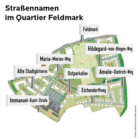 Die Straßennamen im Ostpark