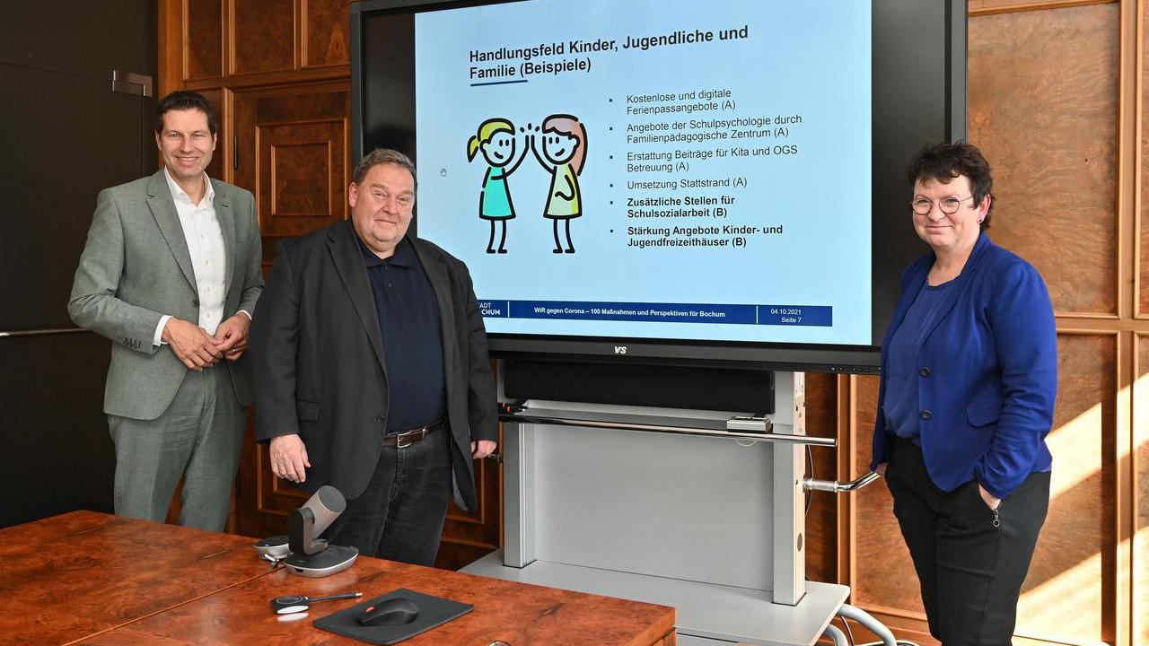 „WiR gegen Corona“ Stadt stellt 100 Maßnahmen starken Perspektivplan