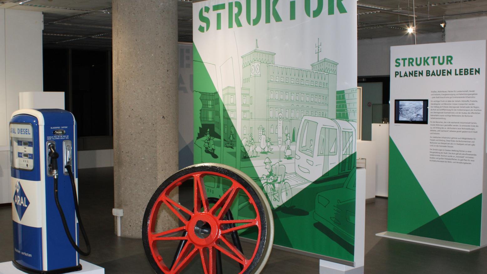 Aufsteller zum Thema Struktur in Bochum