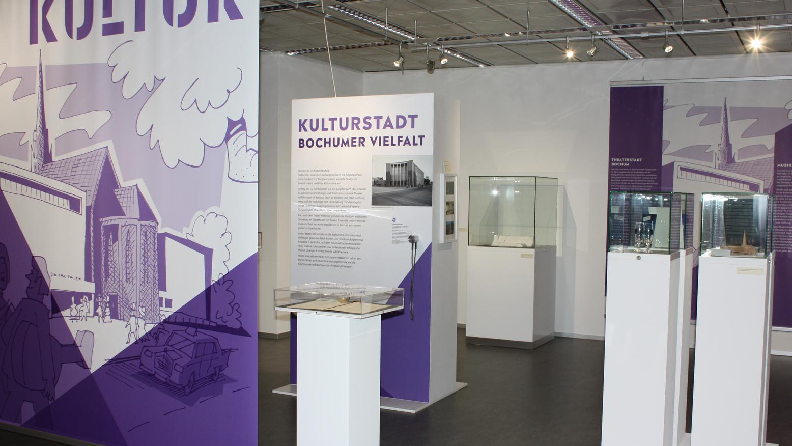 Aufsteller zum Thema Kultur in Bochum