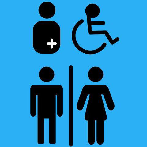 In Bochum sollen mehr öffentlich zugängliche WCs für Menschen mit körperlicher Behinderung geschaffen werden. Dafür sorgt das Projekt Bochums stille Örtchen.