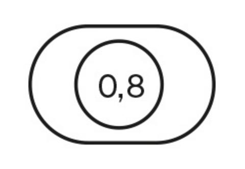 Symbol für Geschossflächenzahl
