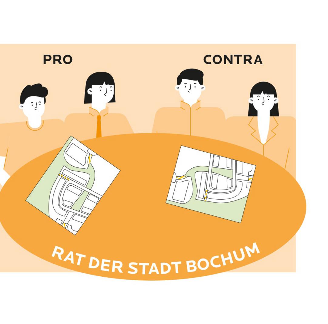 Bild mit dem Rat der Stadt Bochum und Planentwurf
