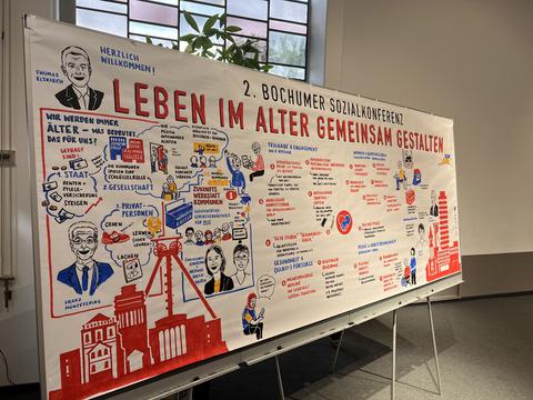 Zweite Bochumer Sozialkonferenz: Leben im Alter gemeinsam gestalten
