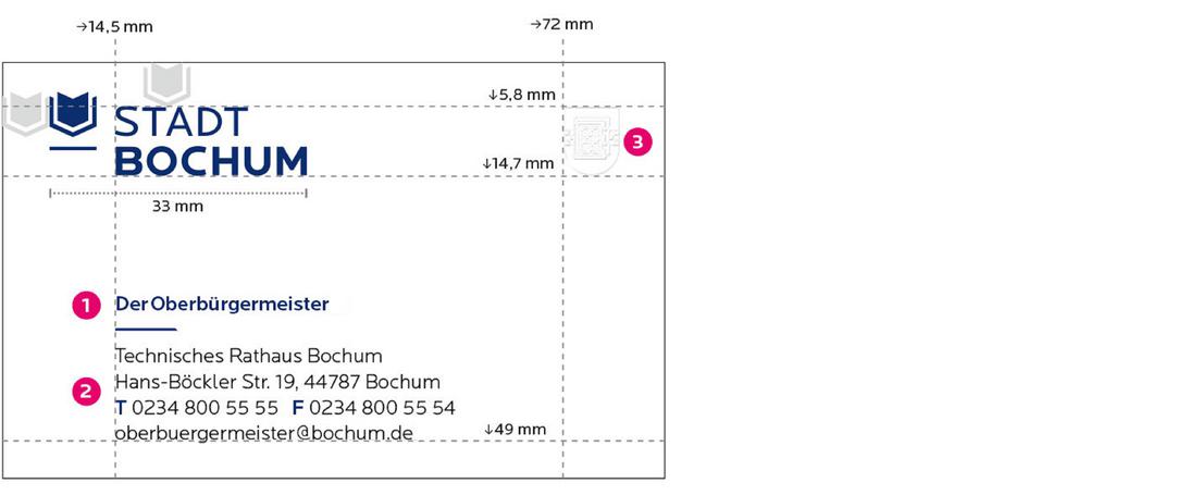 Geschäftsausstattung