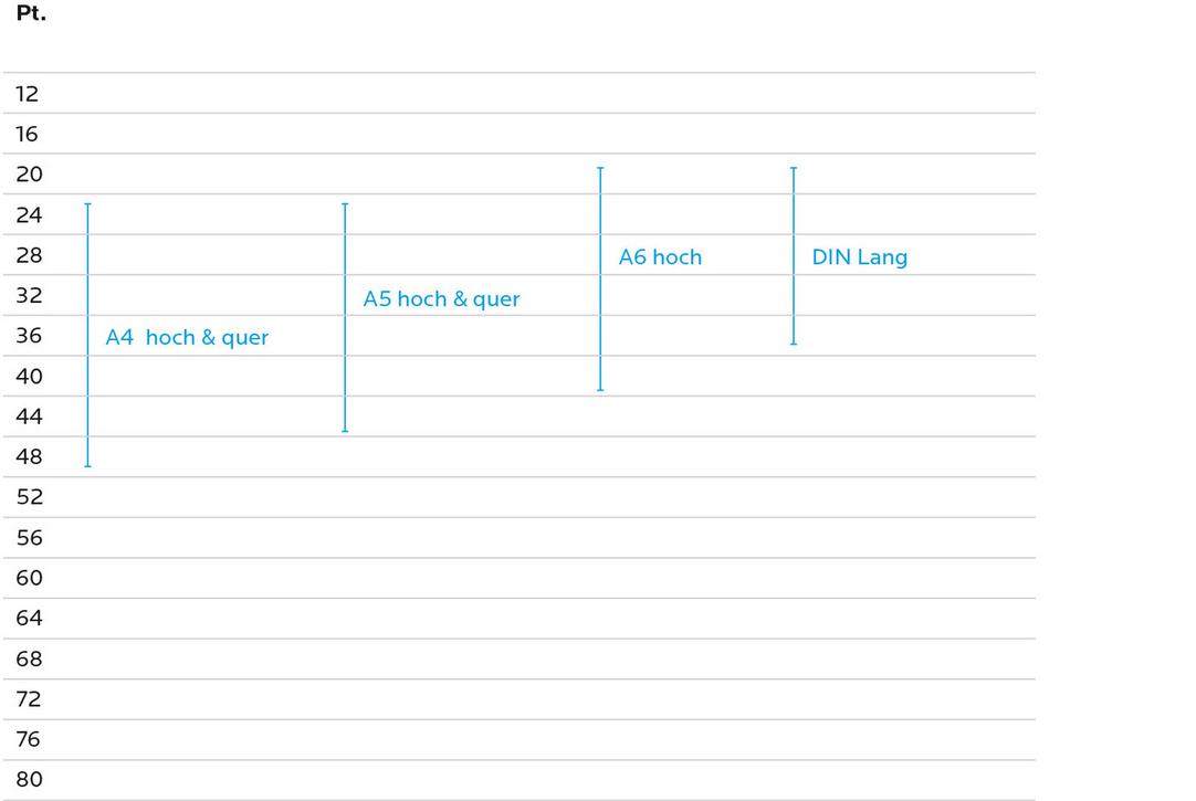 Innenseite - Headline