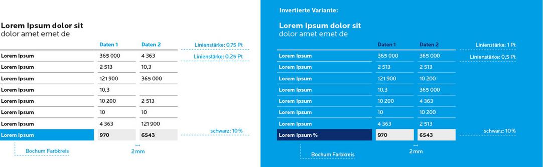 Innenseite - Tabelle