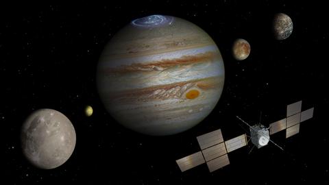 Der Jupiter