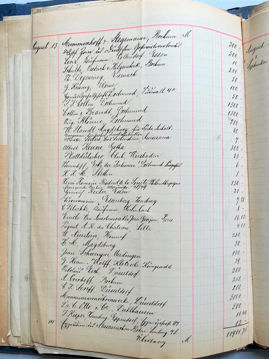 Notizbuch mit Namen