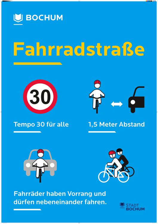 Das Fahrradstraßen Schild als Plakat