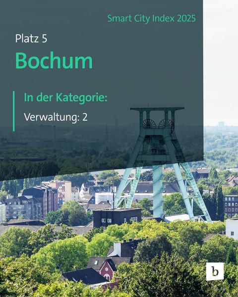 Symbolbild Smart City Index