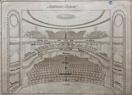 Saalplan altes Stadttheater