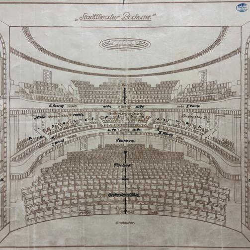 Saalplan altes Stadttheater