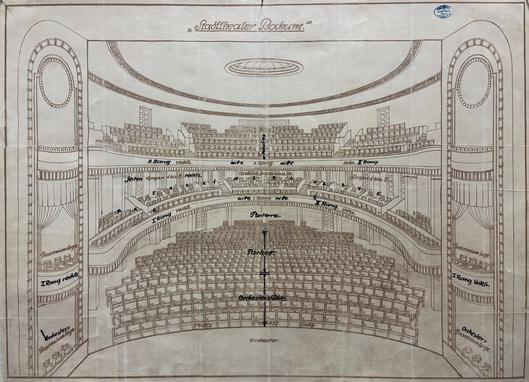 Der Saalplan vom Stadtarchiv
