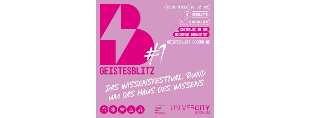 Geistesblitz #1 Plakat